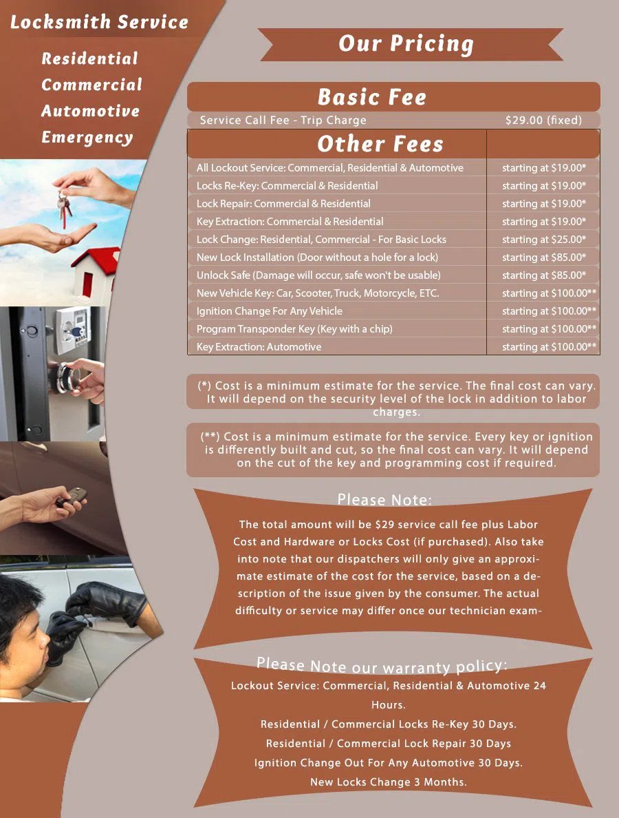 Gresham OR Locksmith Store Gresham, OR 503-278-5264 - price-list